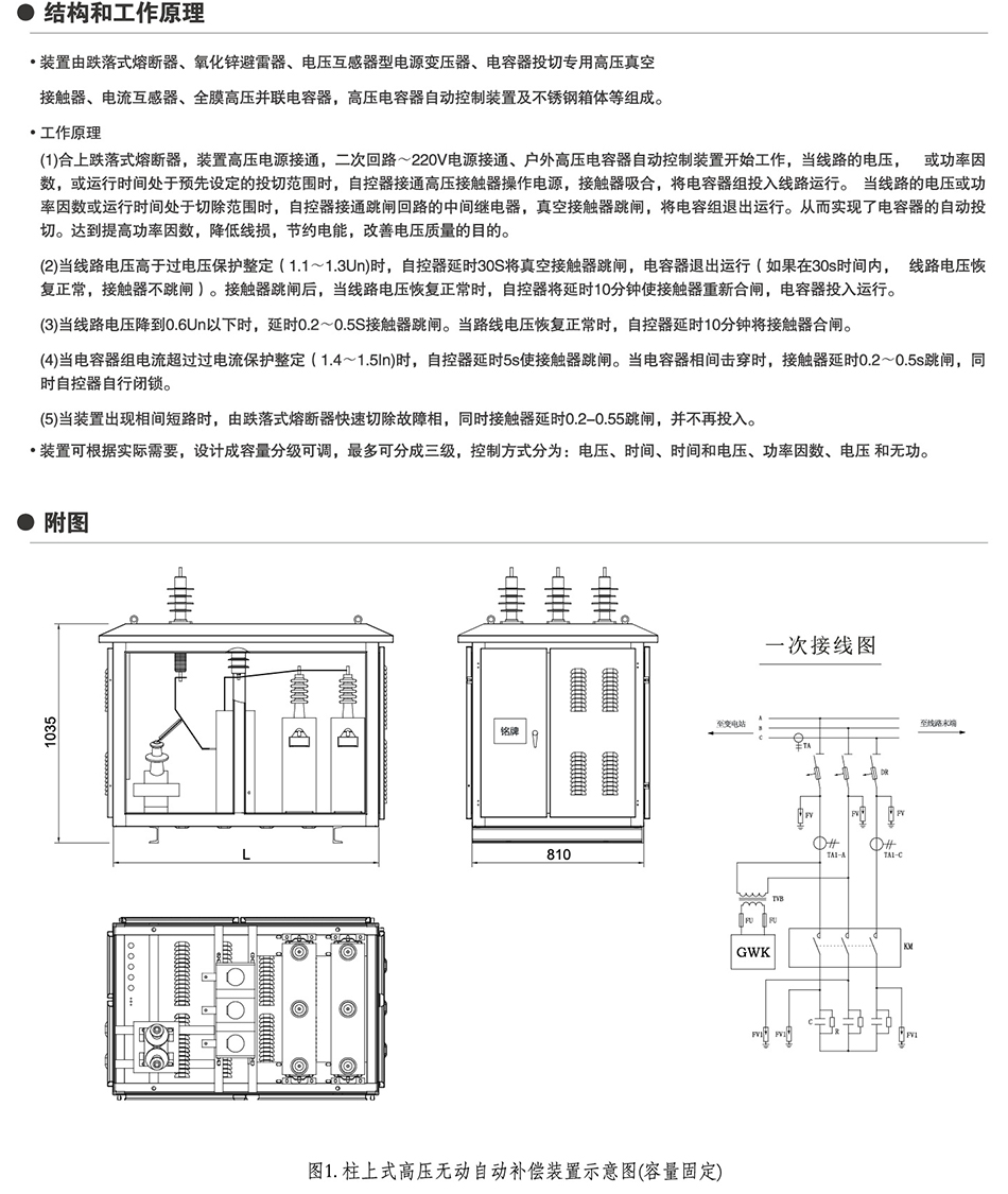 圖片關鍵詞