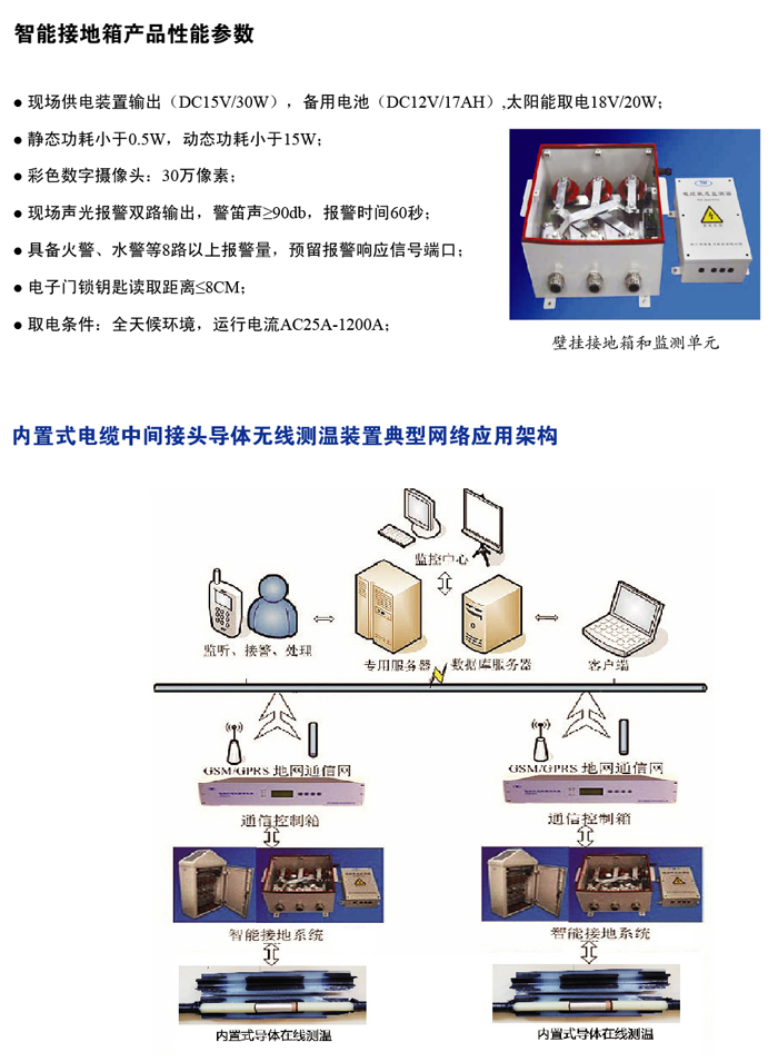 圖片關鍵詞