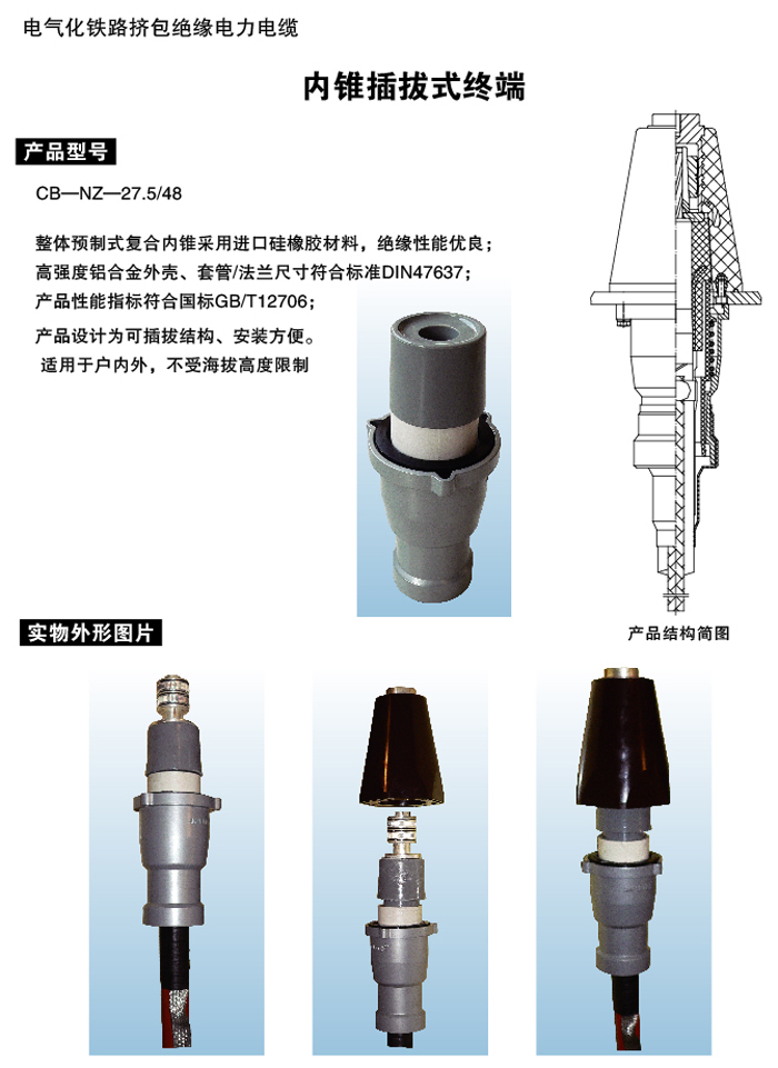 圖片關鍵詞