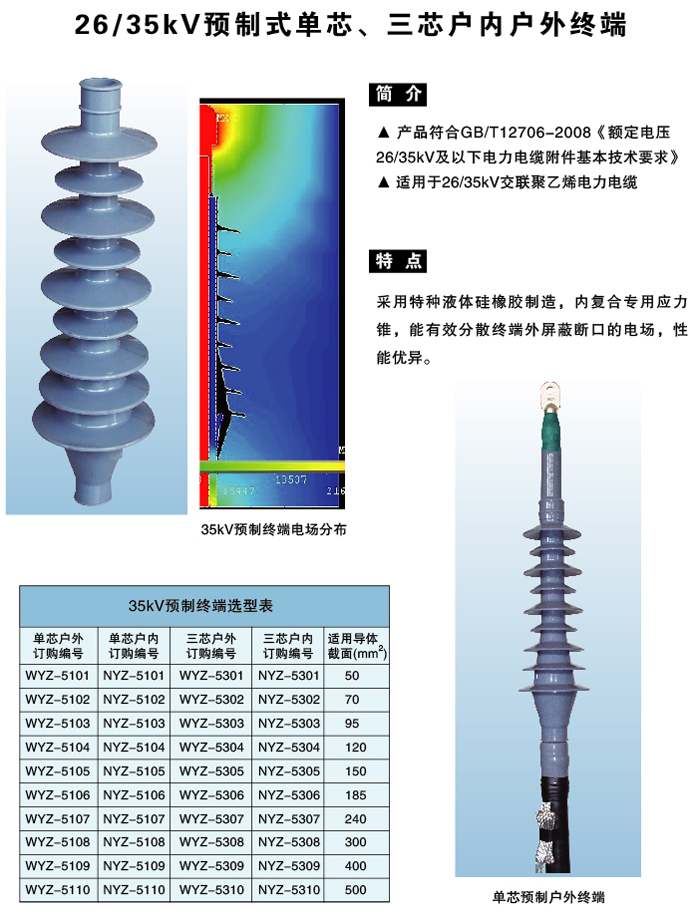 圖片關鍵詞