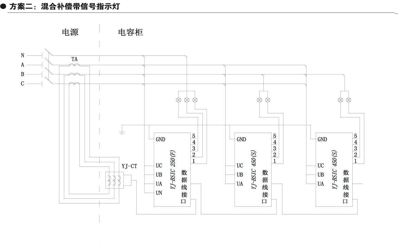 圖片關鍵詞