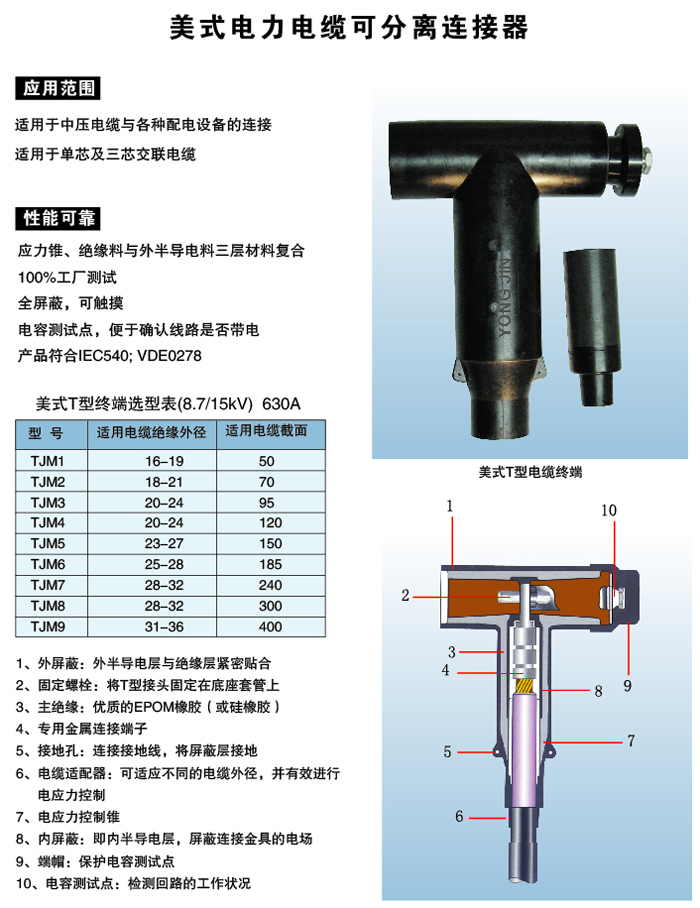 圖片關鍵詞